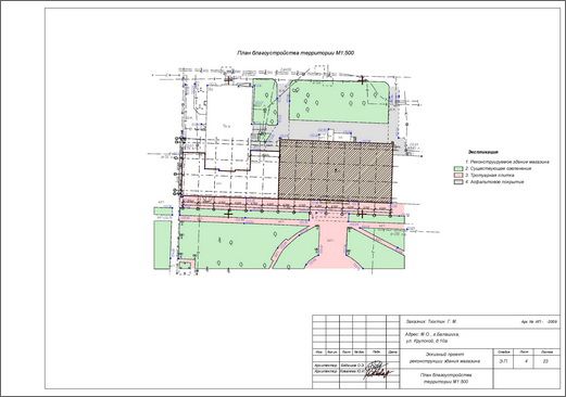 план благоустройства территории